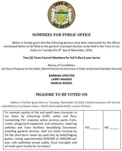 Nominees for Public Office and Measure to be voted on....