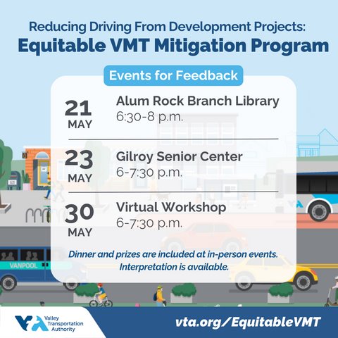 Equitable VMT Mitigation Program Survey Flyer
