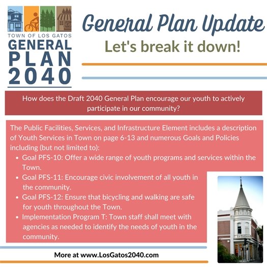 General Plan Update: Let's Break It Down - Youth