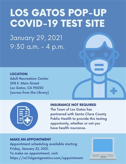 COVID-19 Testing January 29, 2021