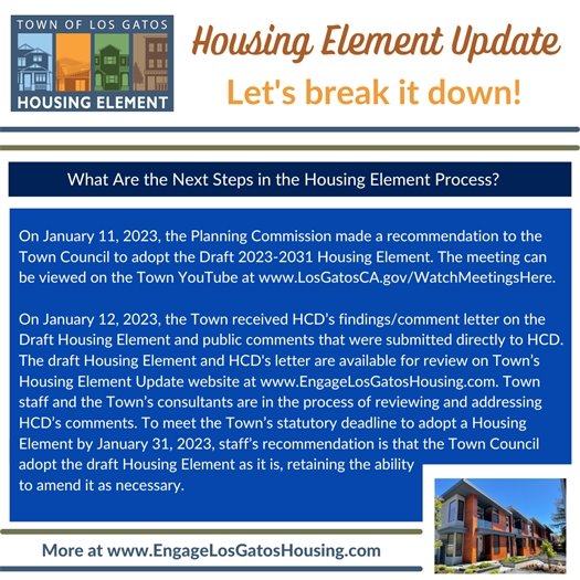 Housing Element Update Process Next Steps