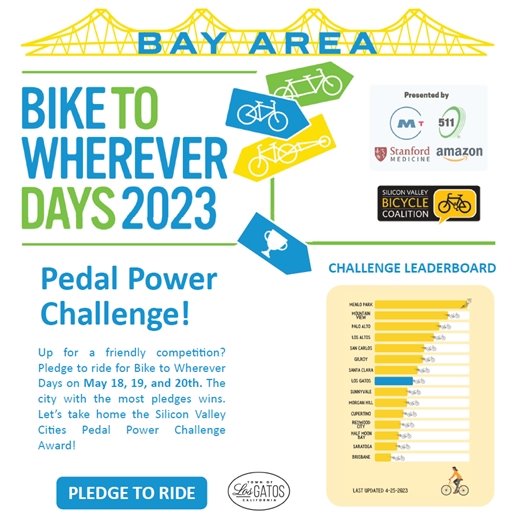 Pledge to Ride for Bike to Wherever Days! 