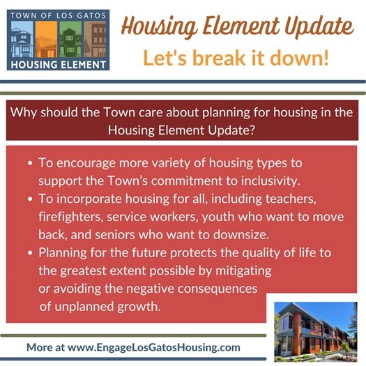 Housing Element: Let's Break It Down: Planning for Housing