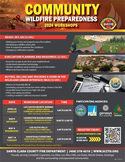 Community Wildfire Preparedness 2024 Workshops