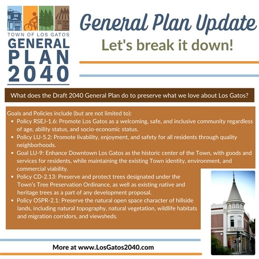 General Plan Update: Let's Break It Down - Preserving What We Love About Los Gatos