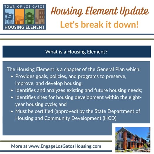Housing Element 