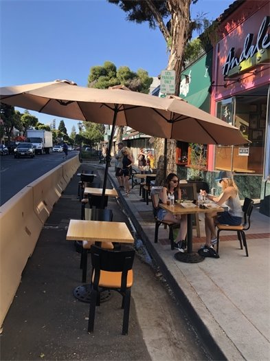 Parklets 