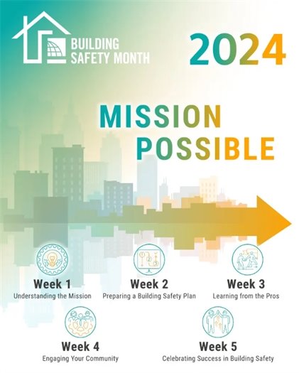 Building Safety Month Poster