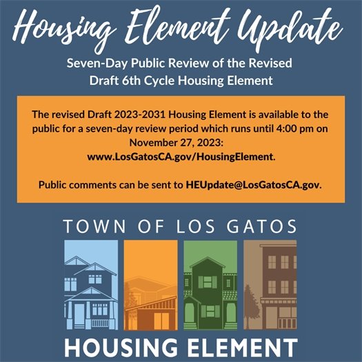 The Revised Draft 2023-2031 Housing Element with modifications in response to the California Department of Housing and Community Development’s (HCD) Preliminary Review Matrix received by the Town on November 7, 2023 is now posted online.  The Revised Draft 2023-2031 Housing Element is available to the public for a seven-day review period which runs until 4:00 p.m. on November 27, 2023.    The track change version and a clean version of the Revised Draft 2023-2031 Housing Element, and a copy of the Preliminary Review Matrix with Responses are available for viewing on the Town’s website at: www.losgatosca.gov/HousingElement.  Public comments can be sent to heupdate@losgatosca.gov.  The Housing Element is a strategic plan for housing the Town’s present and future residents.  Visit www.losgatosca.gov/HousingElement for more information.