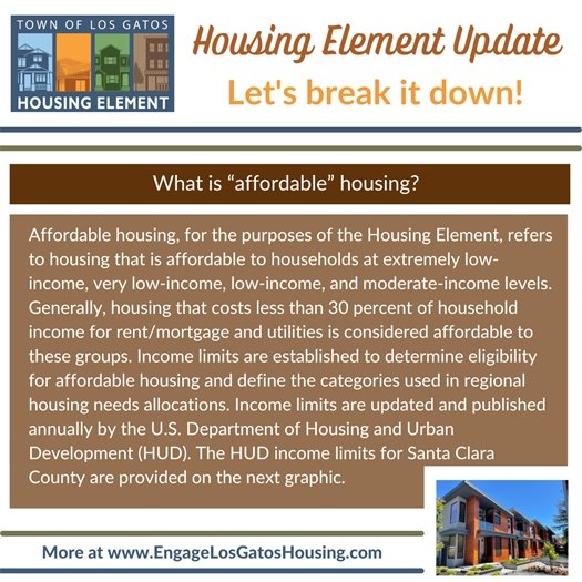 Housing Element: Let's Break It Down: What is Affordable Housing?