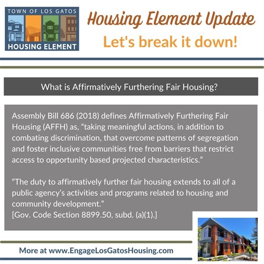What is Affirmatively Furthering Fair Housing? 