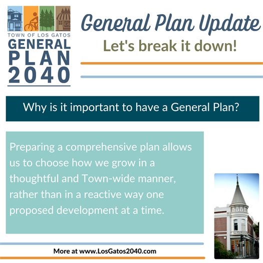 General Plan Update: Let's Break It Down - Why is it important?