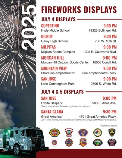 List of 2025 Fireworks Display in Santa Clara County 