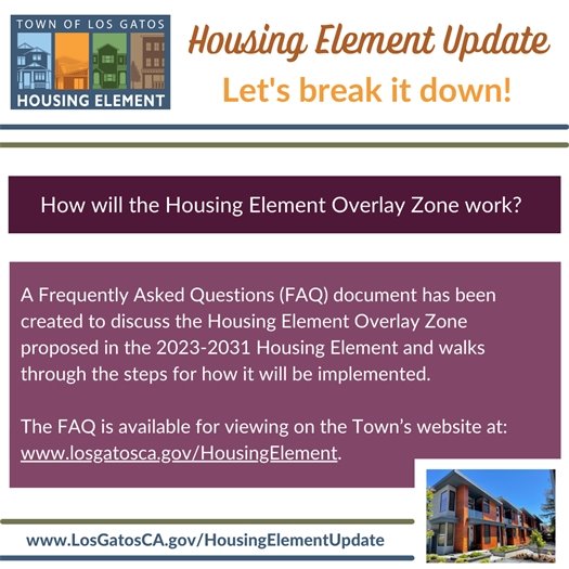 Image displays text below regarding Housing Element Overlay Zone and includes a photo of housing in Los Gatos and the Los Gatos Housing Element Update logo.
