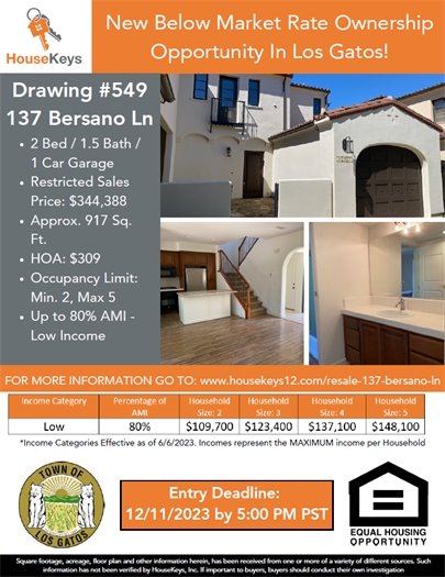 There is a new below market rate ownership opportunity in Los Gatos!  Th address is 137 Bersano Lane in Los Gatos and details are as follows:  2 bed/1.5 Bath/1 Car Garage Restricted Sales Price of $344,388 Approximately 917 SF HOA: $309 Occupancy Limit: 2 Minimum, 5 Maximum Up to 80% AMI - Low Income (maximum income per household size as follows: 2 - $109,700; 3 - $123,400; 4 - $137,100; 5 - $148,100) The entry deadline is December 11, 2023 at 5:00 pm PST.  For more information, visit www.housekeys12.com/resale-137-bersano-ln. 