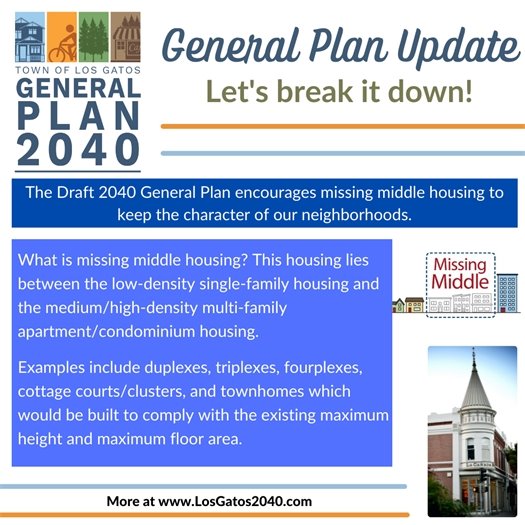 General Plan Update: Let's Break It Down - Missing Middle Housing