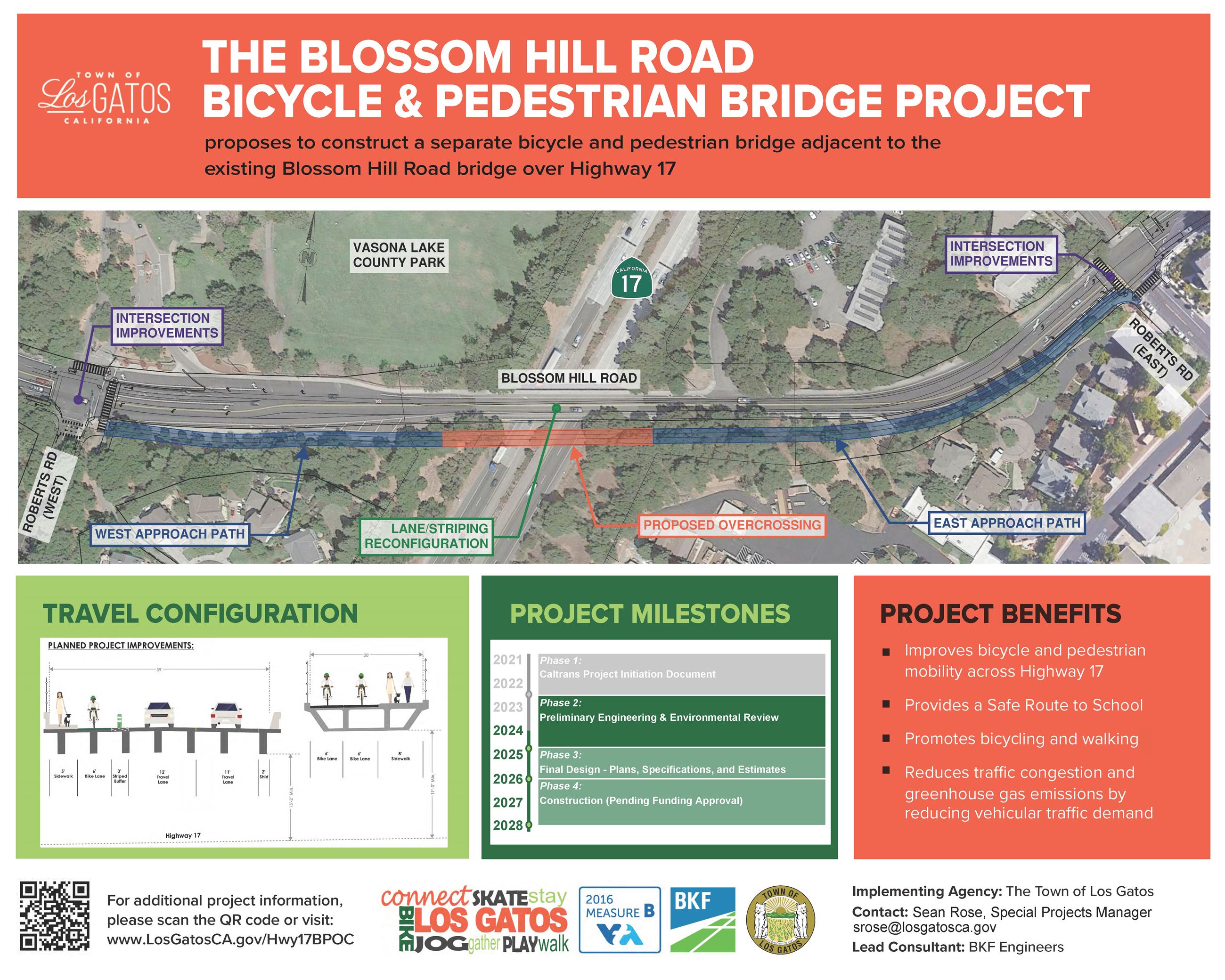 BH17_Sign_08072024-final